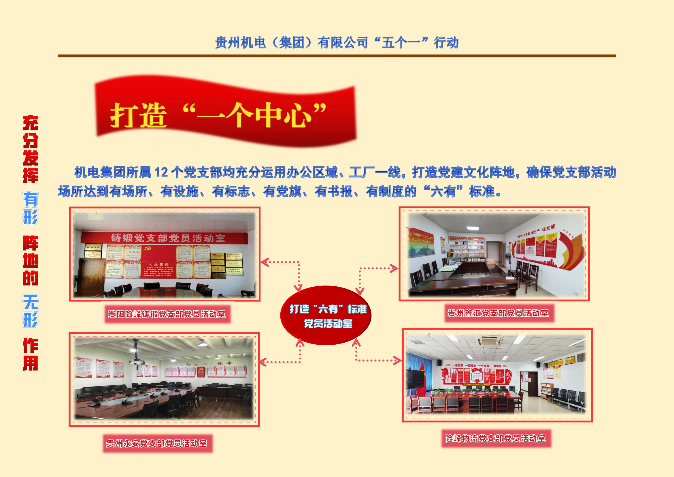 【五个一】kok体育平台买球赛·（中国）官方网站“五个一”行动之打造“一个中心”